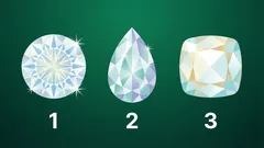 Persönlichkeitstypen-Test: Bist du bereit für ein neues Kapitel im Leben